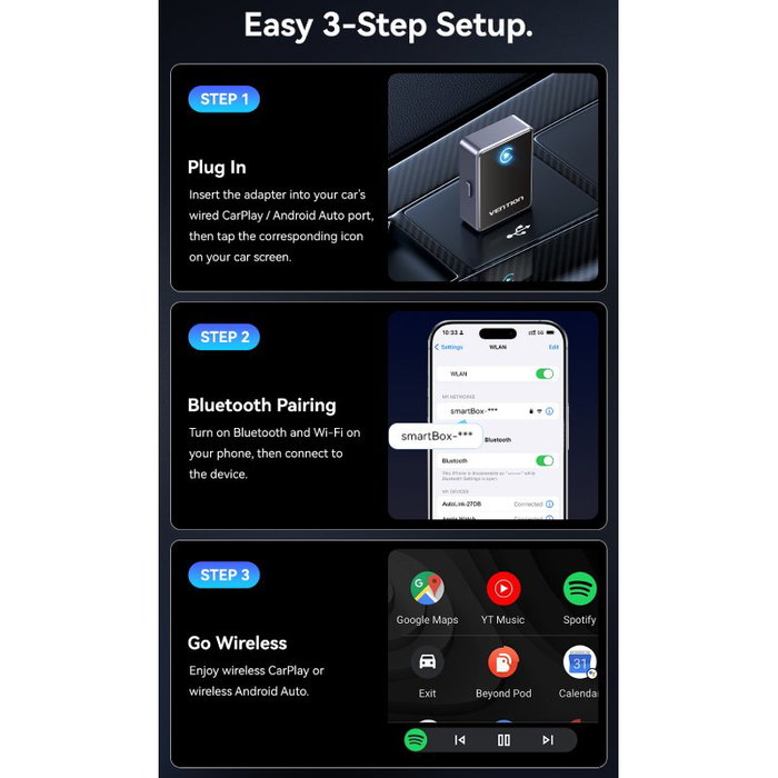 ADAPTADOR USB-A CARPLAY/ANDROID AUTO INALAMBRICO NEGRO VENTION